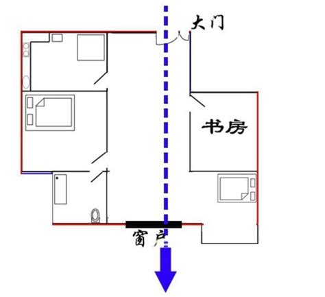 衝堂煞|住宅風水「格局禁忌」5大重點要注意！最忌諱「穿堂煞」怎麼。